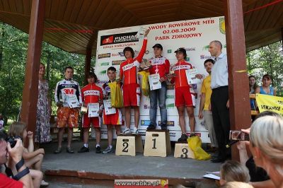 Kliknij aby obejrzeć w pełnym rozmiarze