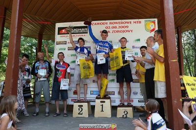 Kliknij aby obejrzeć w pełnym rozmiarze