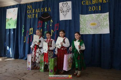 Kliknij aby obejrzeć w pełnym rozmiarze