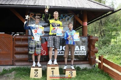 Kliknij aby obejrzeć w pełnym rozmiarze