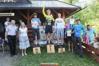 Kliknij aby obejrzeć w pełnym rozmiarze