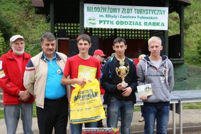 Kliknij aby obejrzeć w pełnym rozmiarze